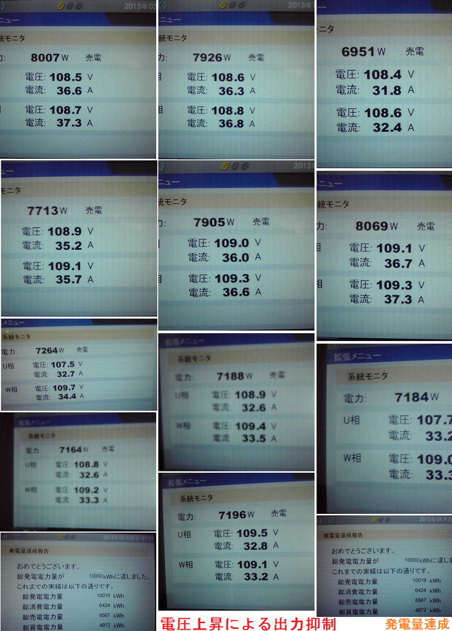 電圧上昇による出力抑制1.png
